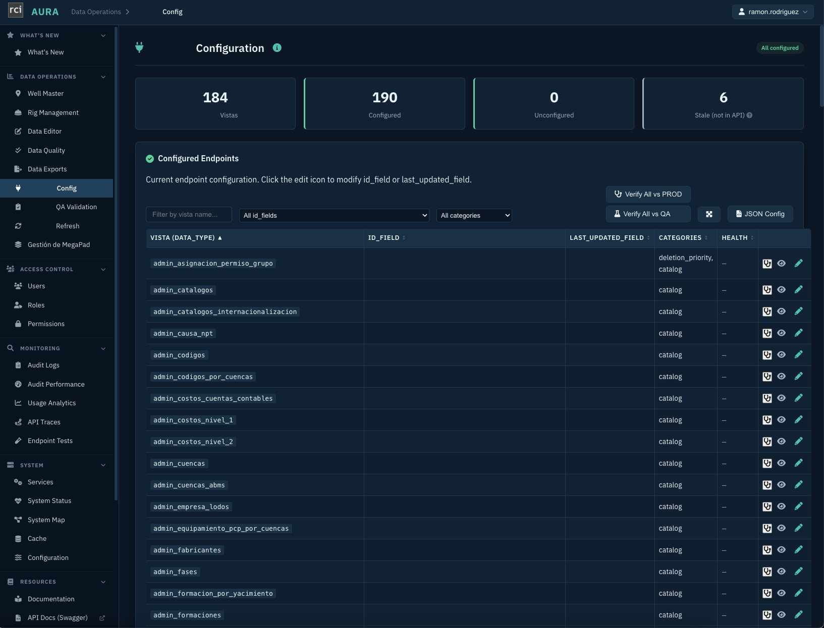AURA Admin source-configuration page, a healthcheck on data sources: 184 vistas, 190 configured, 0 unconfigured, 6 stale (not in API). A table lists each configured vista with its categories and a per-vista HEALTH column, with Verify All vs PROD, Verify All vs QA, and JSON Config controls.